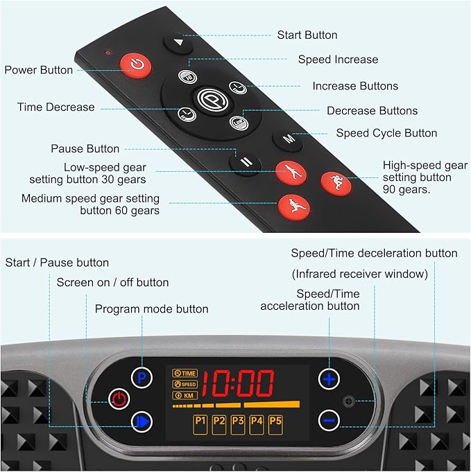 SoftGym Vibration Plate Exercise Machine for Lymphatic Drainage,Power Vibrate Stand Shake Board 450 Lbs Capacity Whole Body Workout Waver with Fitness Resistance Bands Weight Loss Gifts for Women Men