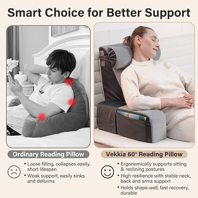 Vekkia 21" Reading Pillow with Adjustable Arms & Headrest – Zoned Foam Support, XL Side Pockets, Removable Cover, Back Support Chair for Reading, Gaming, TV, Post-Surgery Recovery in Bed or Floor