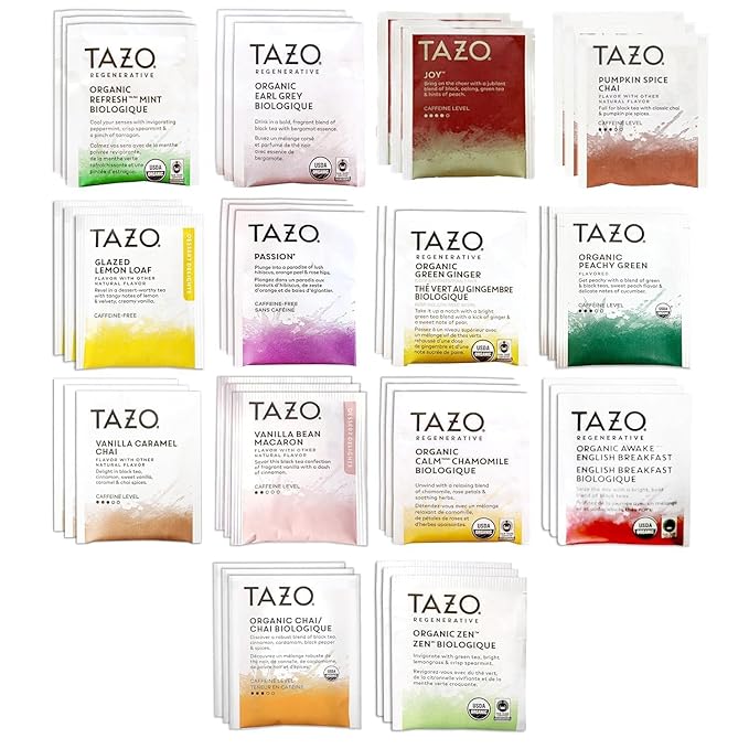 Tea Bags Sampler Assortment Variety Pack Gift Box with 14 Flavors – Premium Tea Gift Set for Women Men Couples Family Friends Coworkers (Pack of 4, TOTAL 168, Count)