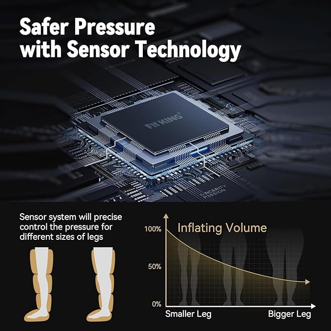 FIT KING Upgraded Full Leg Compression Massager Boots, Professional Air Compression Recovery System for Circulation & Fast Athlete Recovery, Cordless Rechargeable Recovery Boots (Small)