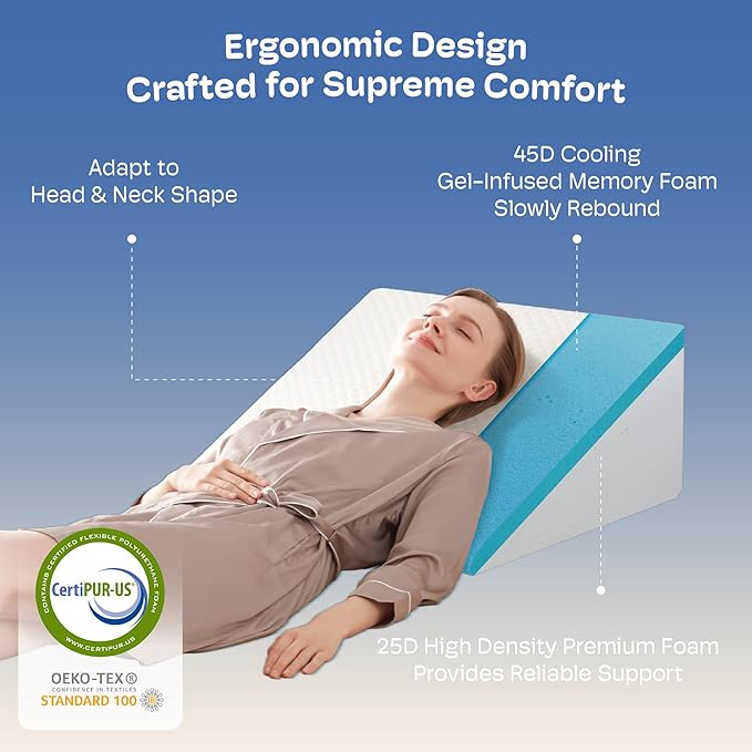 12" Bed Wedge Pillow for Post-Surgery Sleeping & Headboard Support - Acid Reflux, GERD, Heartburn & Snoring Relief - Memory Foam Back Support Pillow for Sitting, Resting, Reading