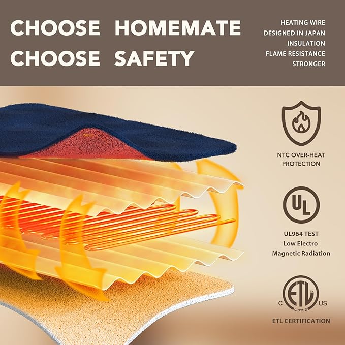 Homemate Electric Heated Blanket Twin Size - 62"x84" Heating Blanket Twin Size 1/2/4/6/8 Hours Auto-Off 10 Heat Level Over-Heat Protection Flannel Sherpa ETL Certification
