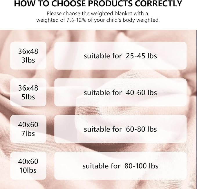L'AGRATY Weighted Blanket - 36"x48" 3lbs Microfiber Material with Glass Beads Small Blanket for All-Season Summer Fall Winter Soft Thick