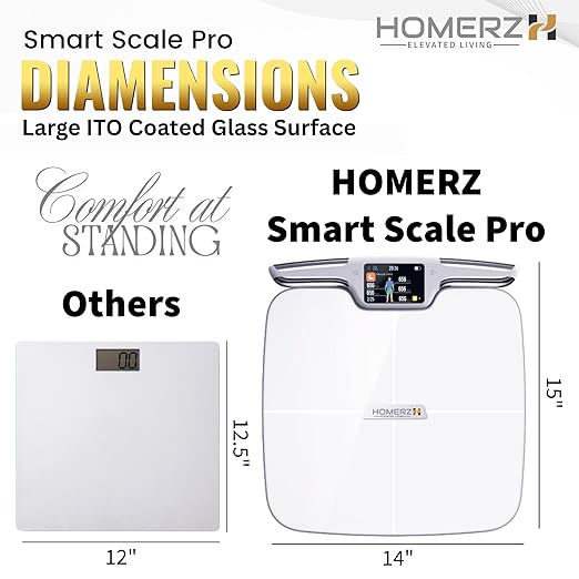 Homerz Body Fat Scale – Smart Scale with BMI, Body Fat, Muscle Mass, Full Body Composition Scale with Body Fat Analysis, Body Scan Scale with Handle, Body Scanner, Biometric Analyzer