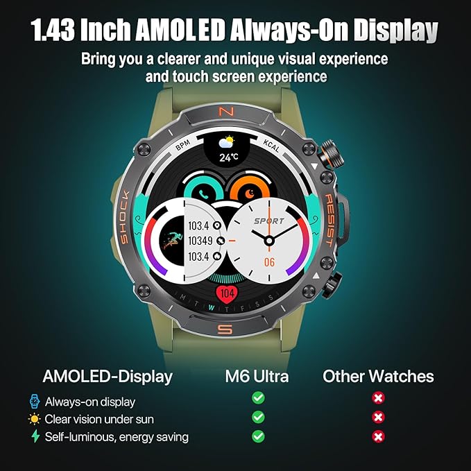 WalkerFit Military Rugged Smart Watch for Men 1.43" AMOLED Smartwatch, Always-on, IP68 Waterproof for Swim, HR Sleep Monitor, Bluetooth Call Fitness Watch for iPhone Andriod Compatible, Army Green