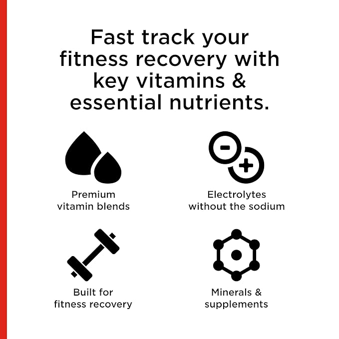 FITAID ZERO, Keto-Friendly, Number 1 Post-Workout Recovery Drink, Contains Zero Sugar, BCAAs, Glucosamine, 5 Calories, Fruit Punch, 12 Fl Oz (Pack of 24)