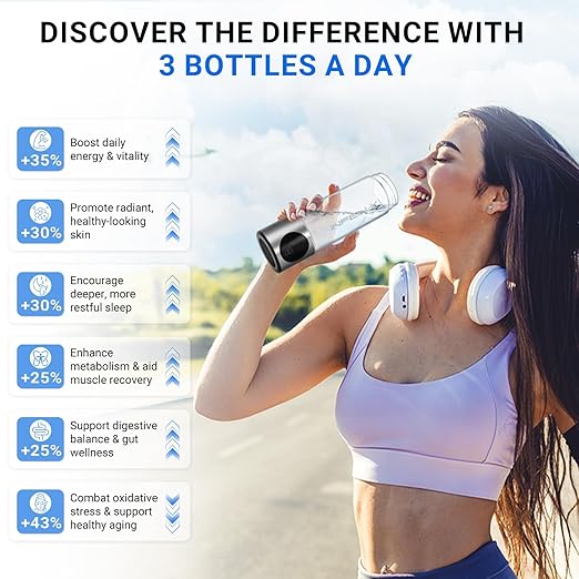 Hydrogen Water Bottle, 3000PPB Portable Hydrogen Water Ionizer Machine, Rechargeable Hydrogen Water Bottle Generator with SPE & PEM Tech, Hydrogen Water Cup for Gym Office Home Travel