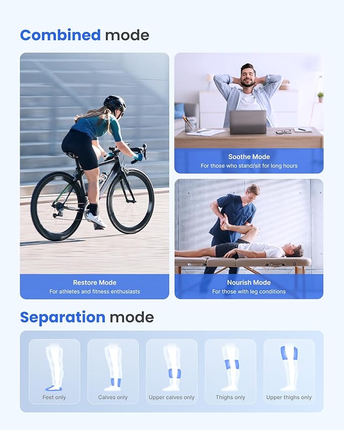 RENPHO Leg Massager with Smart Pressure Sensor, Cordless Air Compression Recovery Boot for Pain Relief, Foot & Calve & Thigh Massager, Adapter Not Included,1 Pack