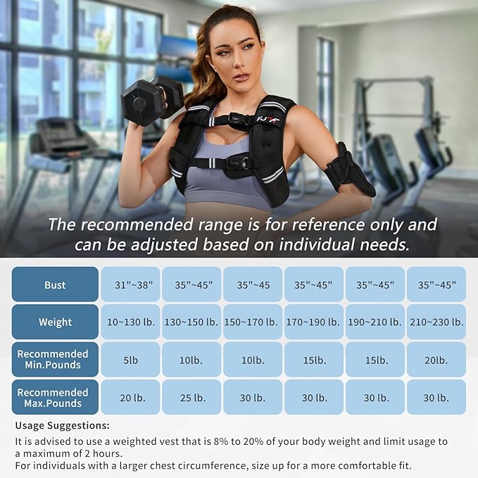 FUFF Weighted Vest Woman, 5/10/12/15/20/25/30 LB Womens Weight Vest for Walking, Strength Training Weight Vests for Female Men, Reflective Stripe Fitness Body Vest for Workout Running Jogging