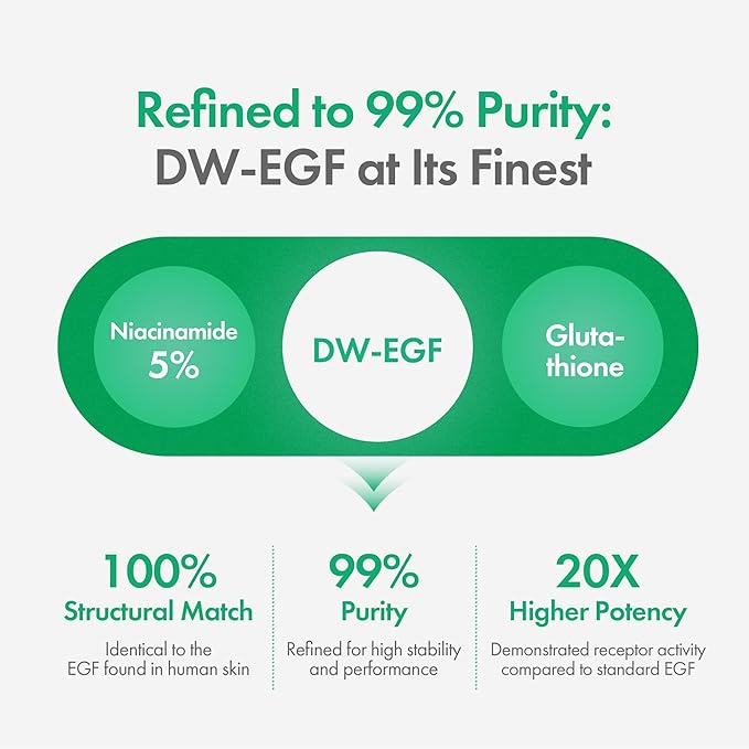 Easydew DW-EGF Melatoning Ampoule 1X - Hydrating Dark Spot Serum with Niacinamide & Glutathione for Uneven Skin - Fast Absorbing Day & Night Ampoule Korean Skin Care (Bottle 1.01 fl oz, EGF 1X)