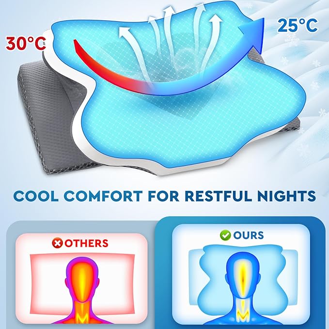 Cervical Neck Pillow, Memory Foam Neck Support Pillows for Sleeping, Shoulder Pillow for Side Sleepers, Back Stomach Sleepers, CertiPUR-US Certified, King Size, Grey