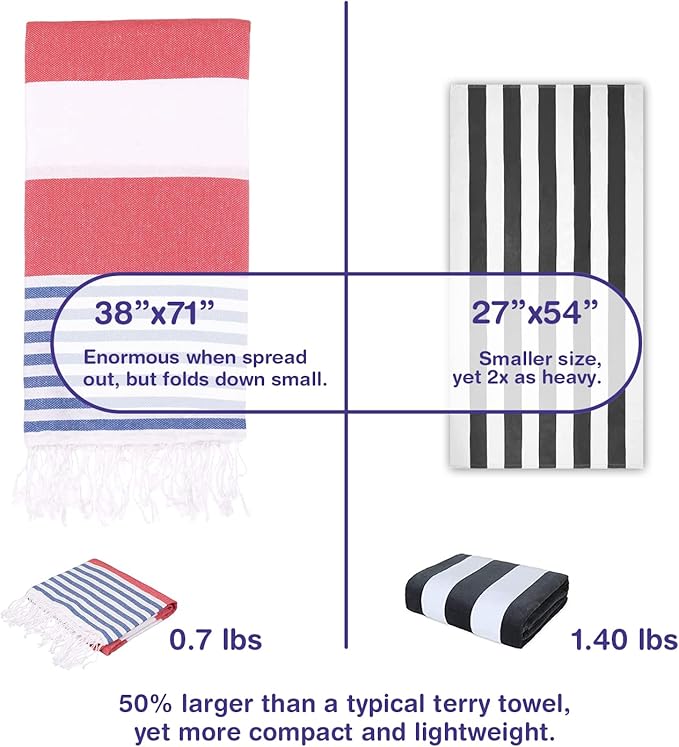 Oversized Turkish Beach Towel 38’’x71’’ - Set of 4 | 100% Turkish Cotton Lightweight Sand Free Quick Dry Pool Towels | Extra Large Bath Towels for Adults Beach Blanket Essentials