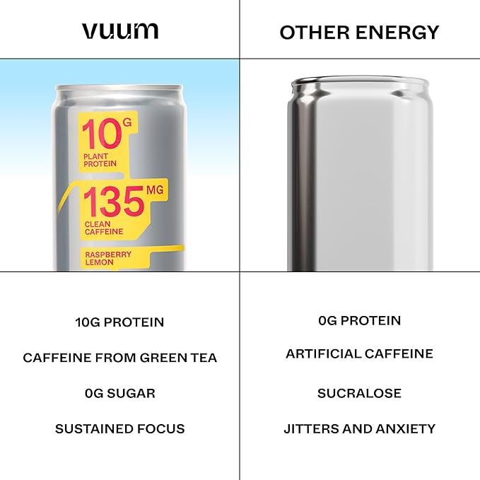 VUUM Sparkling Clear Protein Drink - 10g Plant Protein, Natural Pre Workout Energy Drink, Plant Based, Natural Caffeine, Sugar-Free Protein Drink - Raspberry Lemon, 12 Fl Oz (12 Pack)