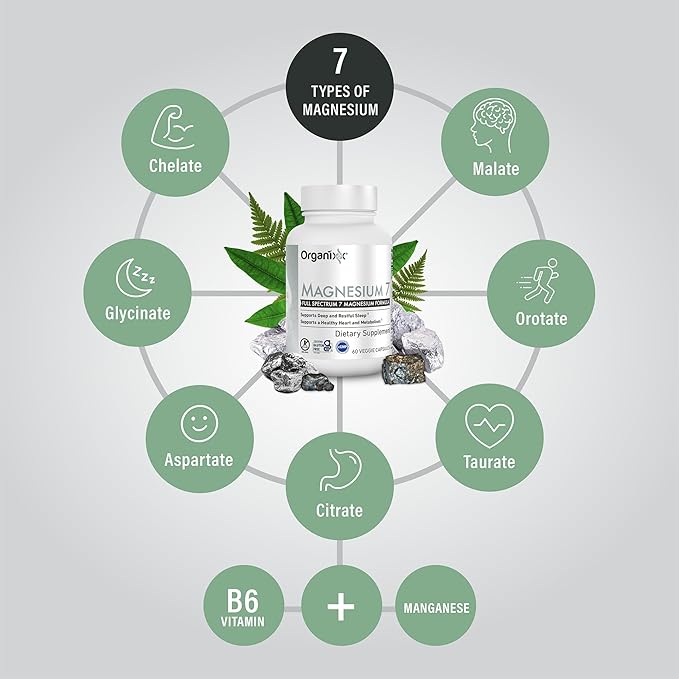 Organixx Magnesium Glycinate Supplement for Support Sleep, Muscle & Heart Health, 7 Type Magnesium Complex with Vitamin B6, Manganese Citrate, Gluten Free, Vegan, Non GMO, High Absorption, 60 Capsules
