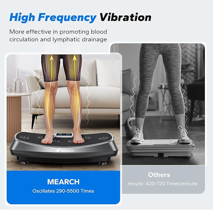 MERACH Vibration Plate Exercise Machine, 3D & 4D Vibration Plate for Lymphatic Drainage Weight Loss with 2 Tension Ropes, Whole Body Vibration Platform for Women Men, Exercise Equipment for Home