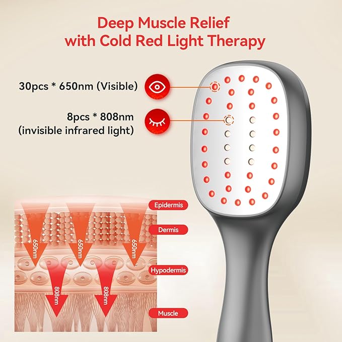 Cold Red Light Therapy Device – Dual Wavelength 8×808nm & 30×650nm Red Light Therapy Wand – Handheld Infrared Light Therapy for Body, Knee, Shoulder, Back, Muscles, Joints and Pets