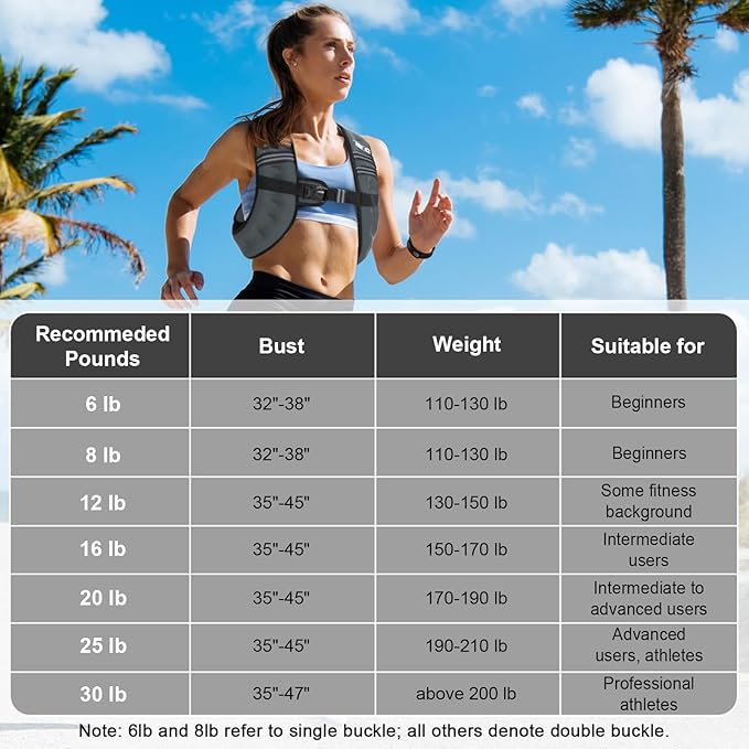 Weighted Vest Woman - 6lb/8lb/12lb/16lb/20lb/25lb/30lb Womens Weight Vest for Walking, Strength Training Weight Vests for Men, Reflective Stripe Fitness Vest for Workout Running Jogging
