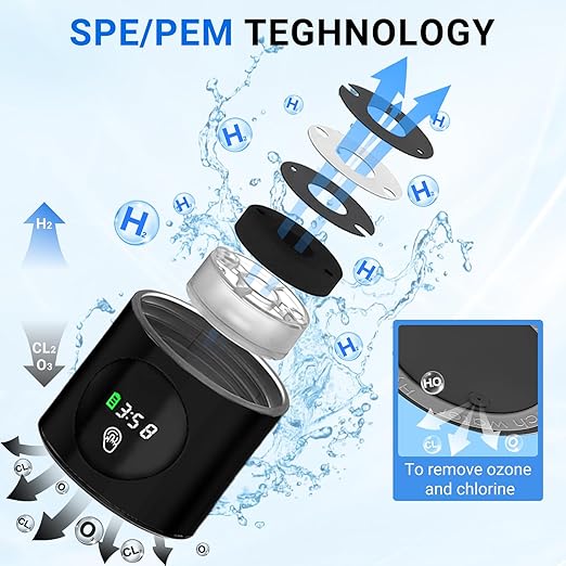 Hydrogen Water Bottle, 3000PPB Portable Hydrogen Water Ionizer Machine, Rechargeable Hydrogen Water Bottle Generator,with SPE & PEM, Hydrogen Water Cup for Exercise, Travel, Home, Office -Black