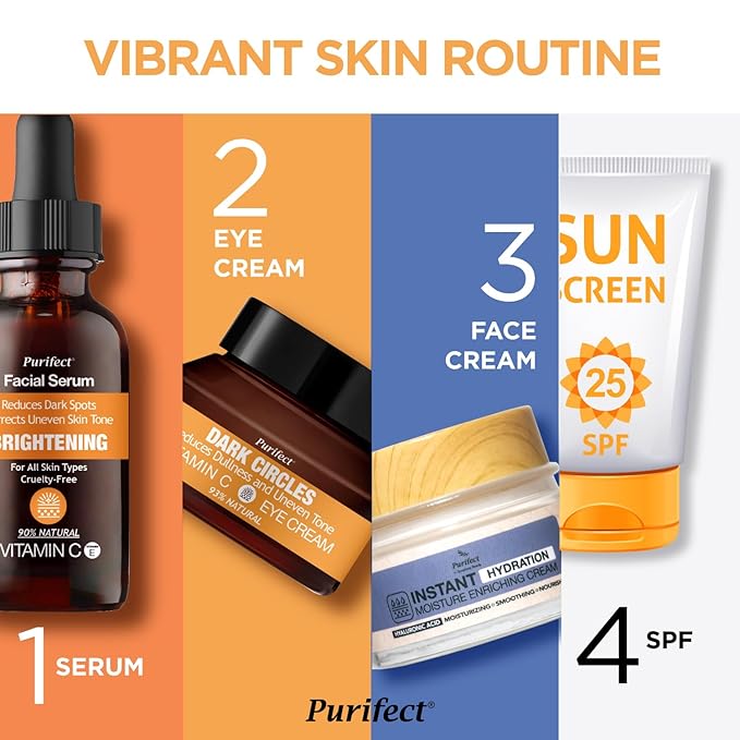 Purifect Natural Eye Cream for Puffiness and Bags Under Eyes with Vitamin C for Dark Circles – Made in USA – Sodium Hyaluronate for Dryness, Discoloration, Tired Eyes, Hydrate, Brighten Skin – 30ml