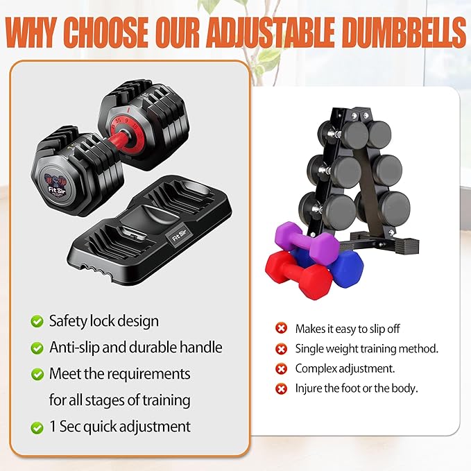 Adjustable Dumbbell Set 25/55/90LBS,10 in 1 Free Weights Dumbbell with Anti-Slip Texture Handle,1 Sec Speed Adjustment Men/Women Gym and Home Strength Training Equipment.