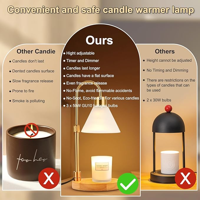 Candle Warmer Lamp with Timer & Dimmer, Adjustable Height Electric Candle Warmer with 3 Bulbs,Compatible with All Size Scented Candles, Wax Melt Warmer for Bedroom,Home Decor House Warming Gifts