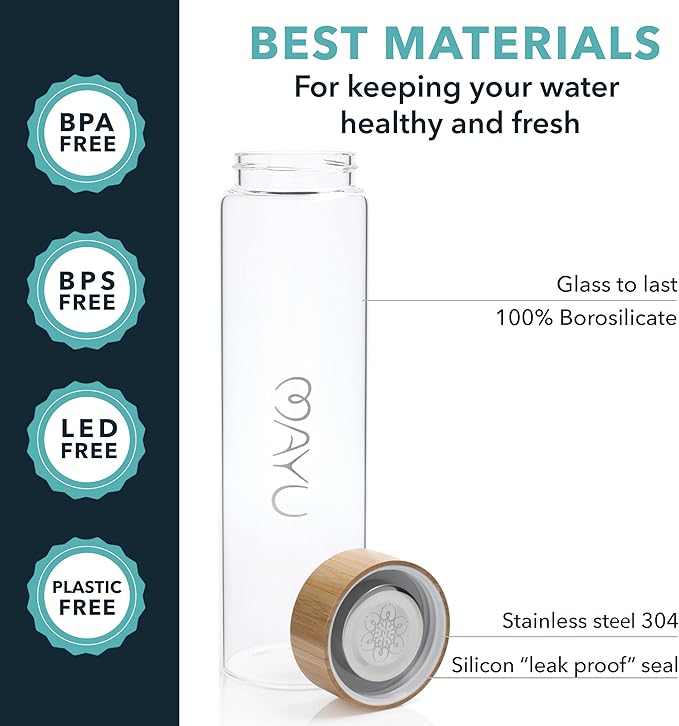 mayu Water Bottle with Bamboo Lid, Eco Friendly & BPA Free, Plastic Free Borosilicate Glass Bottle - Zero Leak Design - for Outdoor Picnic, Everyday Use and Non-Toxic Hydration | 1L, 34OZ