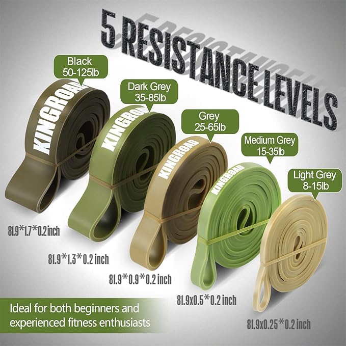 Resistance Band Pull Up Assistance Bands,Set of 5 Resistance Heavy Duty Exercise Stretch Fitness Bands for Stretching Power Lifting Workout Training with Instruction Guide