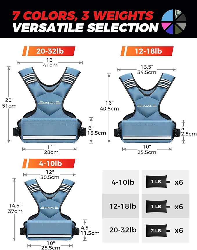 BAGAIL Adjustable Weighted Vest, 4-10lb/12-18lb/20-32lb Rucking Vest for Women & Men with 6 Weights & Large Pocket, Weight Vest for Home Workouts, Running, Walking and Strength Training