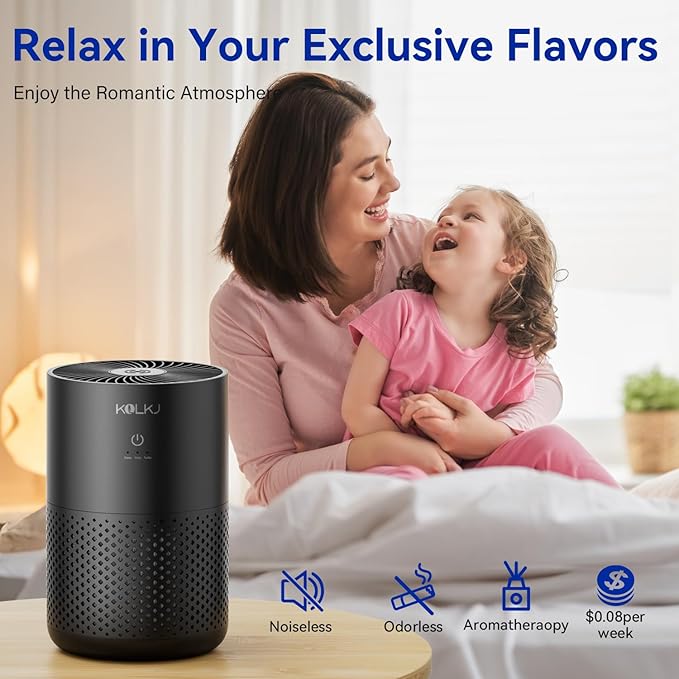 Air Purifiers for Home Bedroom,KQLKJ H13 True HEPA Air Purifier with Fragrance Sponge for Better Sleep, Pollen, Smoke, Dusts, Pets Dander, Odor, Small Air purifier for Office,Dorm Room(Black)