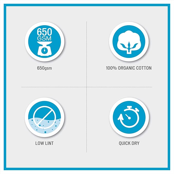 Madison Park Organic 100% Cotton Bathroom Towel Set, Hotel & Spa Quality Highly Absorbent, Quick Dry, Include for Shower, Handwash & Facial Washcloth, Multi-Sizes, Blue