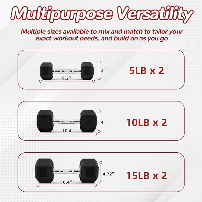 60 lb Dumbbells Set of 3 Pairs (5, 10, 15 lb) – Rubber Encased Hex Weight Dumbbell Set, Cast Iron Home Gym Equipment for Full-Body Strength Training