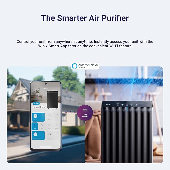 WINIX 5510 Air Purifier (New Generation of 5500-2 with App Support) for Home Large Room Up to 1881 Ftยฒ in 1 Hr, True HEPA, High Deodorization Carbon Filter and Auto Mode, Captures Pet Allergies, Smoke