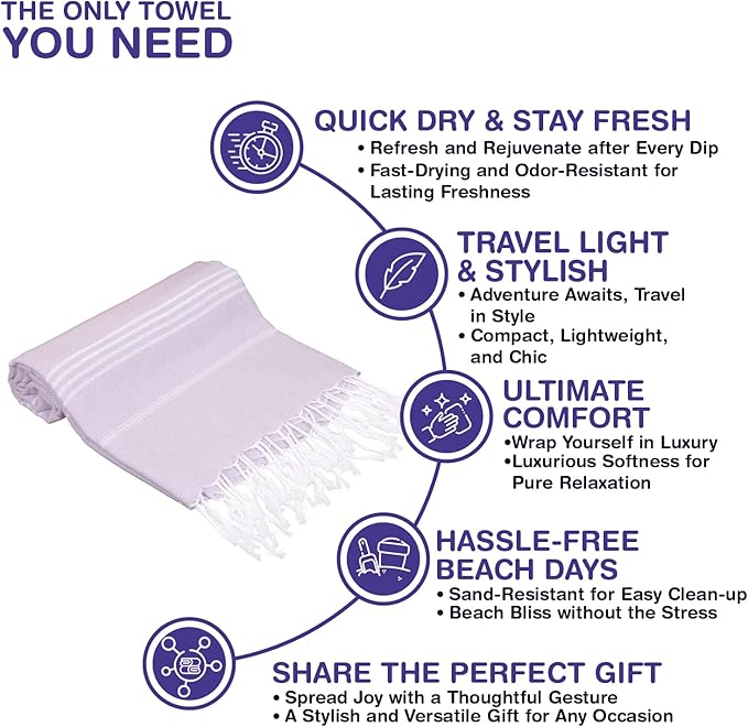 Turkish Beach Towels, Bulk Case of 24 | Oversized, Quick Dry, Sand Free | 100% Cotton, Large 38x71 Towels for Beach, Pool, Travel | Ultra-Soft, Compact, Absorbent | Lilac
