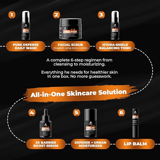 Mens Skincare Skin Care Set for Men Him Complete Routine Kit with Niacinamide & Ceramides - Face Cleanser, Scrub, Toner, Serum, Moisturizer Cream, Lip Balm - Christmas, Father’s Day Gifts for Men
