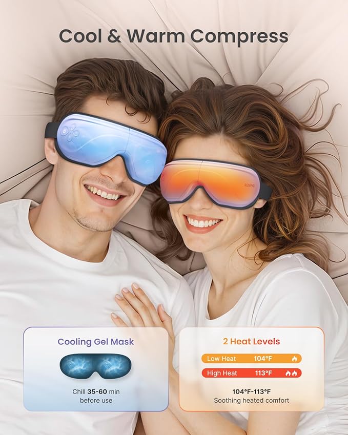 RENPHO Eyeris 2 Eye Massager with Heat and Cooling, Birthday Gifts for Mom Dad Women Men Heated Eye Mask for Reduce Strain Improve Sleep