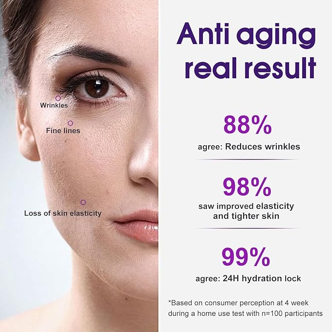 Face Moisturizer For Women, Gentle Retinol Cream With Peptide For Wrinkle Anti-Aging, Hydrating Facial Moisturizer With Hyaluronic Acid Niacinamide & Ceramides, Night Repair For All Skin Types 1.7 OZ