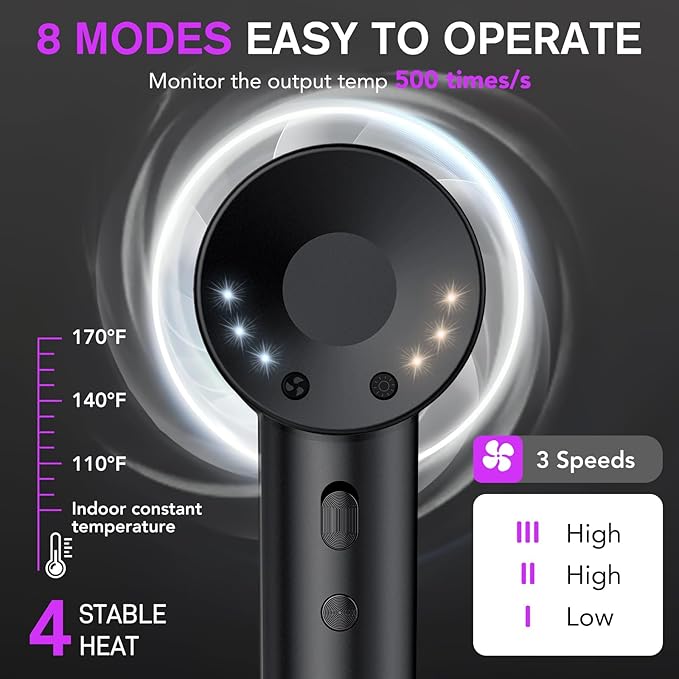 Hair Dryer, 160000 RPM Professional High Speed Ionic Blow Dryer 500 Million Negative Ions & Heat-Control & Low Noise Hairdryer for Faster Drying All Hair Types, No Heat Damage