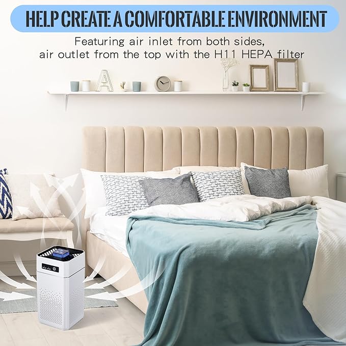 VIHOSE 2 Pcs Air Purifiers for Bedroom Living Room Kitchen Home 1291 Sqft Quiet Air Cleaner with H11 HEPA Filter Portable Small Air Purifier with 2 Speeds for Allergies Pollen Pet Dander Dust