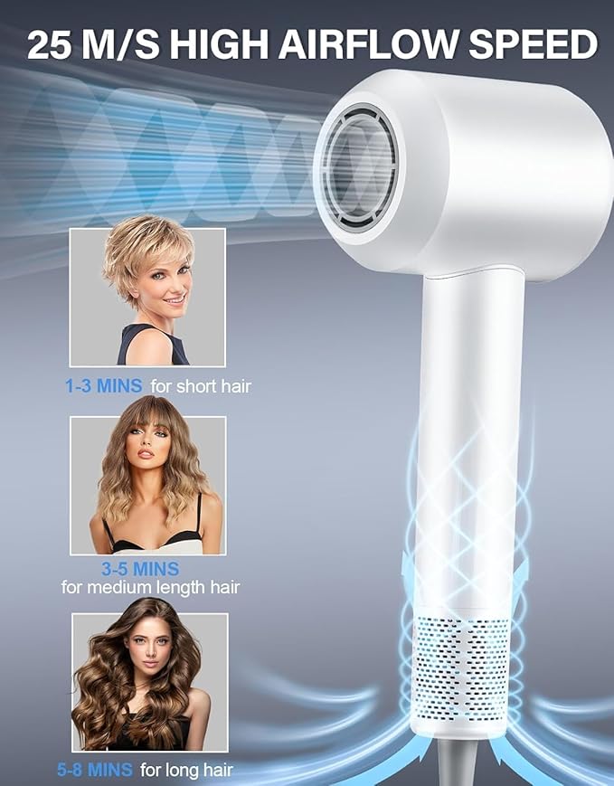 Hair Dryer, 140, 000 RPM High Speed Blow Dryer for Fast Drying, Negative Ionic Hair Dryers for Women, Thermo Control Lightweight Hairdryer for Home and Travel White