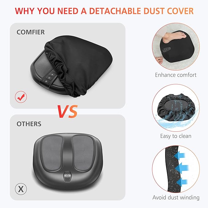 COMFIER Shiatsu Foot Massager for Plantar Fasciitis,Neuropathy, Keading Feet Massager Machine with Heat.Foot & Back Massager with Washable Cover, Feet Warmer for Men,Women
