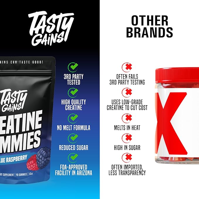 TASTY GAINS Creatine Gummies - 90g of Creatine Monohydrate - Workout Supplements - Build Muscle & Boost Strength for Men & Women - Made in USA - Non GMO - Vegan Friendly (Large, Blue Raspberry)