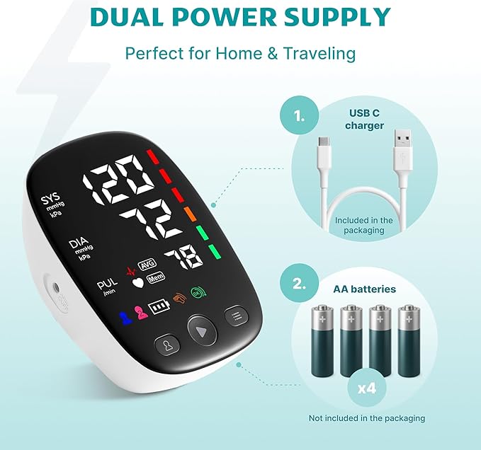 Blood Pressure Monitor for Home Use – Adjustable Upper Arm Cuff, Digital BP Machine with Dual User Memory, USB Rechargeable Blood Pressure Machine