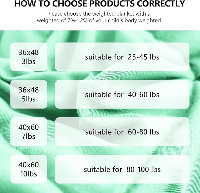 L'AGRATY Weighted Blanket - 36"x48" 3lbs Microfiber Material with Glass Beads Small Blanket for All-Season Summer Fall Winter Soft Thick