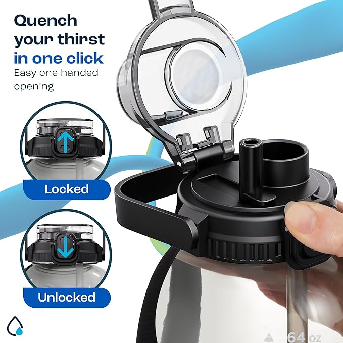 AQUAFIT 64 oz Water Bottle with Time Marker - 2in1 Straw & Chug Lid - BPA Free Big Water Bottle with Straw - Gym Water Bottle with Strap - Water Jug (64 Ounces, Gray)