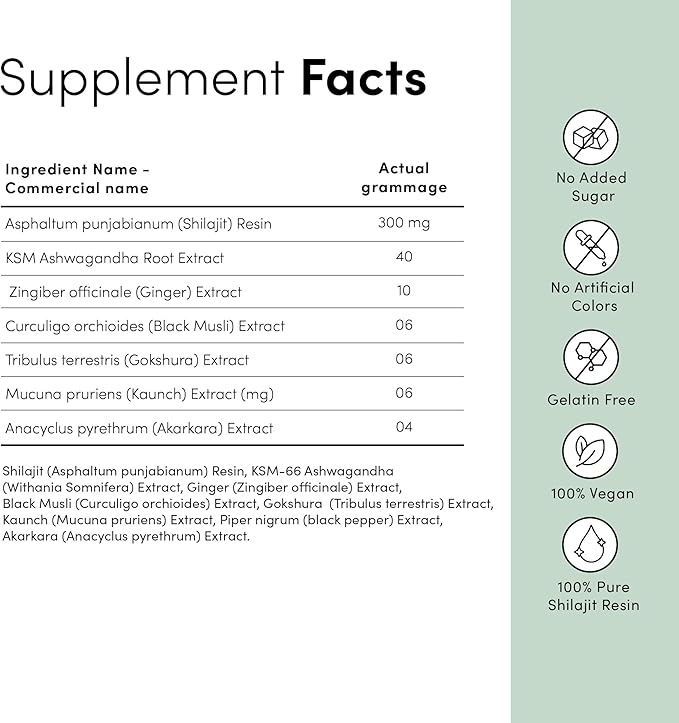 Man Matters Himalayan Shilajit Gummies I Lab Tested I No Added Sugar I Ashwagandha, Gokshura| 75% + Fulvic Acid & 85+ Trace Minerals I Shilajit for Men I Non-GMO I 100% Natural & Organic I 60 Gummy