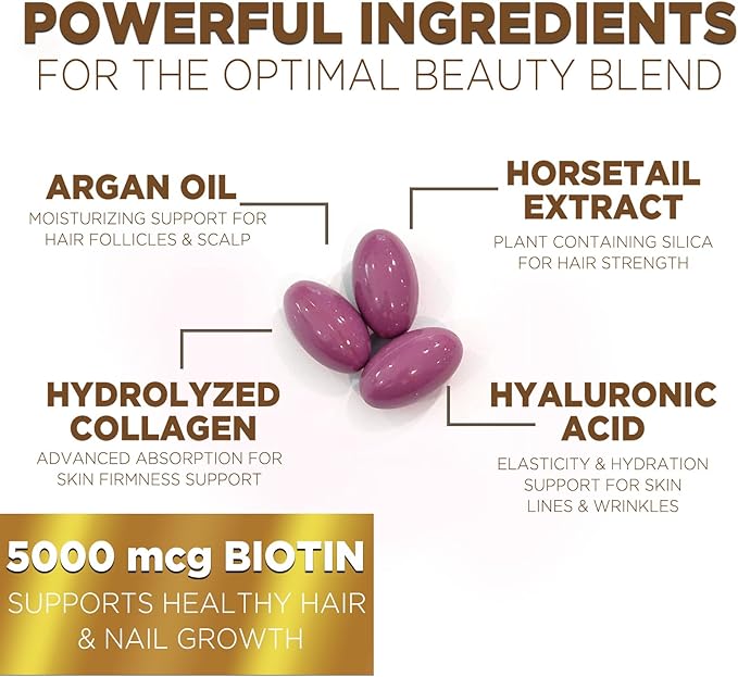 Hair, Skin & Nails Vitamins for Women - Biotin 5000mcg to Support Hair Growth with Argan Oil, Collagen & Hyaluronic Acid, Beautiful, Stronger Skin, Hair & Nails Vitamin Supplement - 60 Softgels