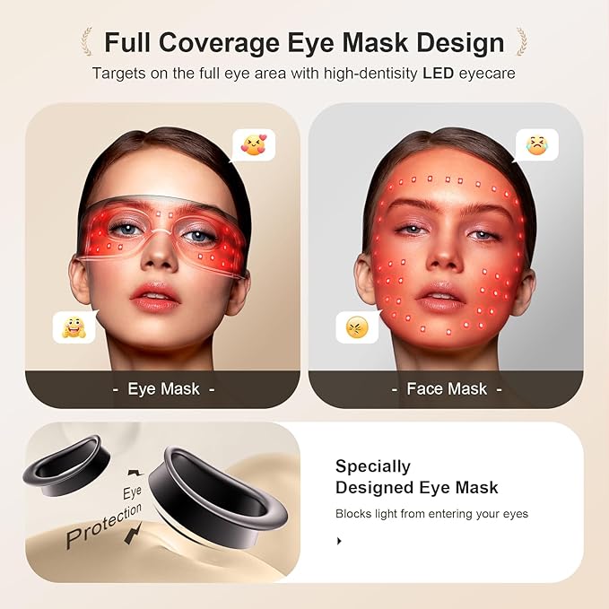 Red Light Therapy for Eyes, 3 Modes Under-Eye Red Light Eye Mask, Eye Massager for Fine Lines Eye Bags and Dark Circles for Men Women(Black)