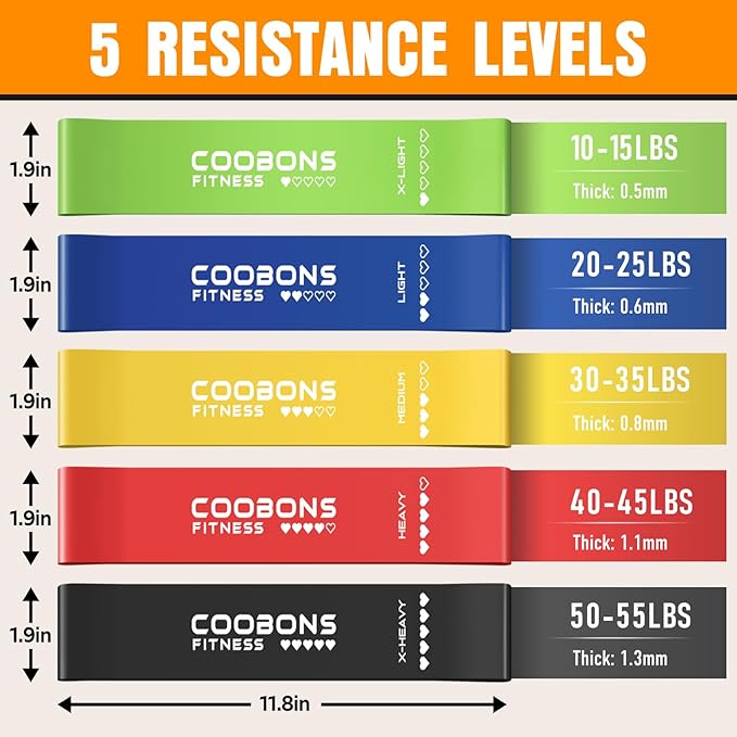 Resistance Bands for Working Out, Exercise Bands Resistance Bands Set with 5 Resistance Levels, Latex Loop Bands for Women Men, Workout Bands for Legs, Glutes, Strength Training, Yoga, Home Gym