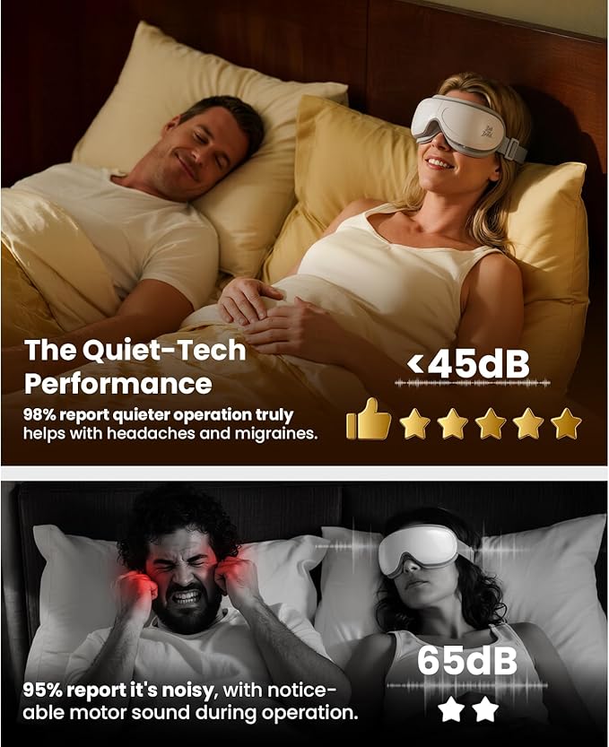 BOB AND BRAD Eye Massager, EyeOasis 2 Plus Eye Mask for Migraines with Remote, Heat, Compression, Smart Face Massager for Dry Eyes Relief, FSA Eligible/HSA Eligible Birthday Gifts for Women Men Mom