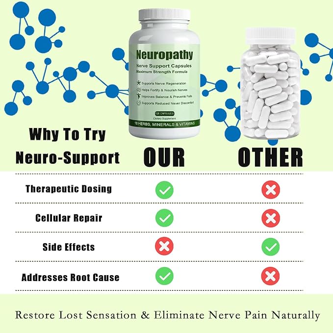 Neuropathy Pills for Nerve Discomfort, Nerve Support Supplement with Alpha Lipoic Acid 600 Mg & Acetyl L-Carnitine,Enhance Nerve Calming, Strength for Nerve Discomfort Support, 120 Count